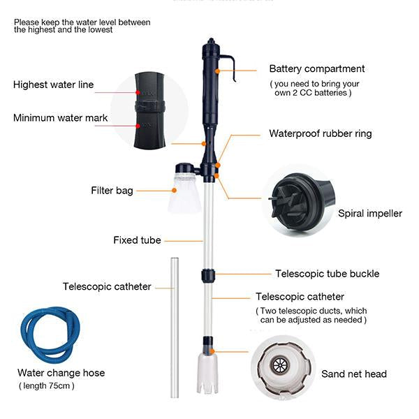 🔥2-in-1 Electric Aquarium Gravel Cleaner & Water Changer🐠 | Powerful Tank Vacuum with Power Adapter-Navalonixcosh®