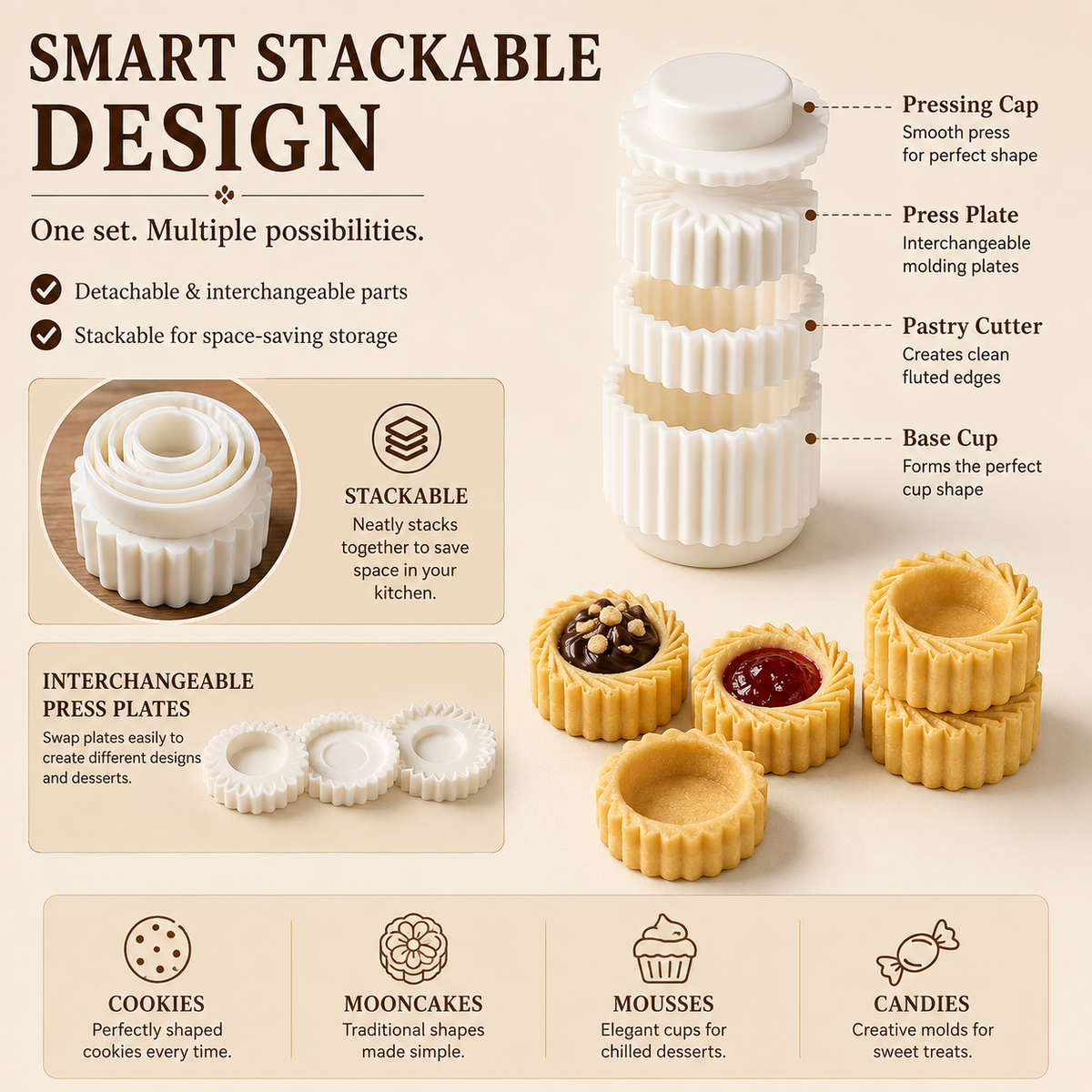 ✨ 2-in-1 Detachable Pastry Mold – Create Beautiful Homemade Treats in Seconds-Navalonixcosh®