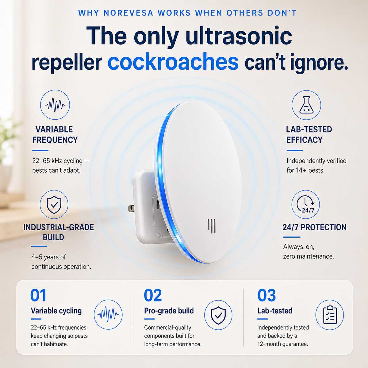 🔥HOT SALE 50%OFF🔥Multi-Functional Ultrasonic Silent Pest & Insect Repeller🏠Upgraded Pest Repeller