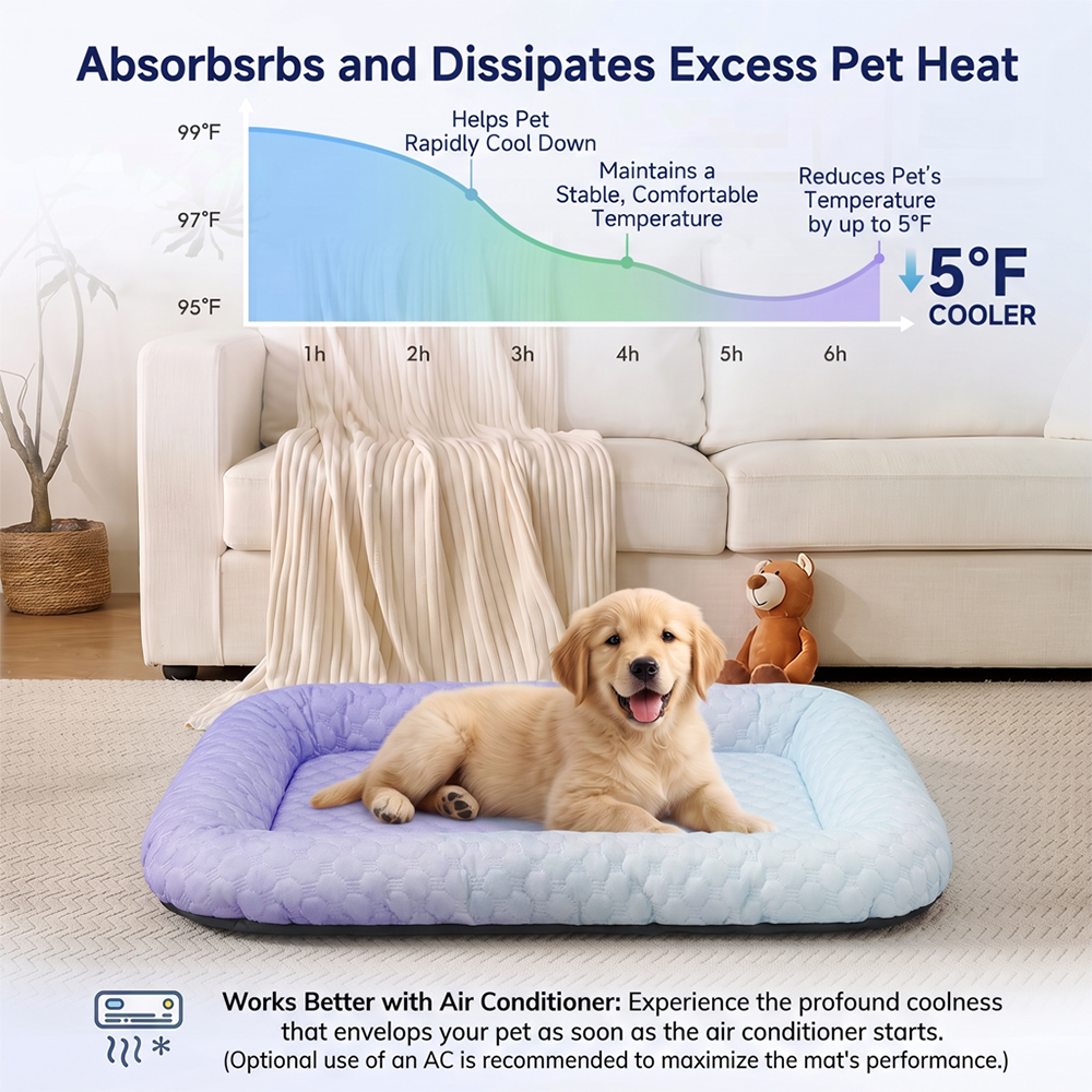upsell❄️Pet Cooling Mat for Dogs & Cats 🐾  Naturally Cool Ice-Silk Pad • Breathable, Washable & Soft-Navalonixcosh®