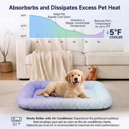 upsell❄️Pet Cooling Mat for Dogs & Cats 🐾  Naturally Cool Ice-Silk Pad • Breathable, Washable & Soft-Navalonixcosh®
