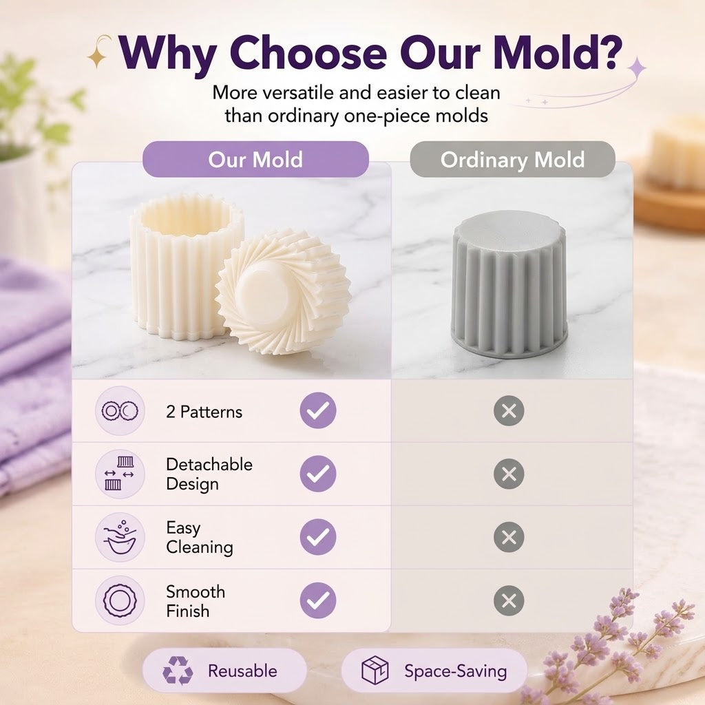 ✨ 2-in-1 Detachable Pastry Mold – Create Beautiful Homemade Treats in Seconds-Navalonixcosh®