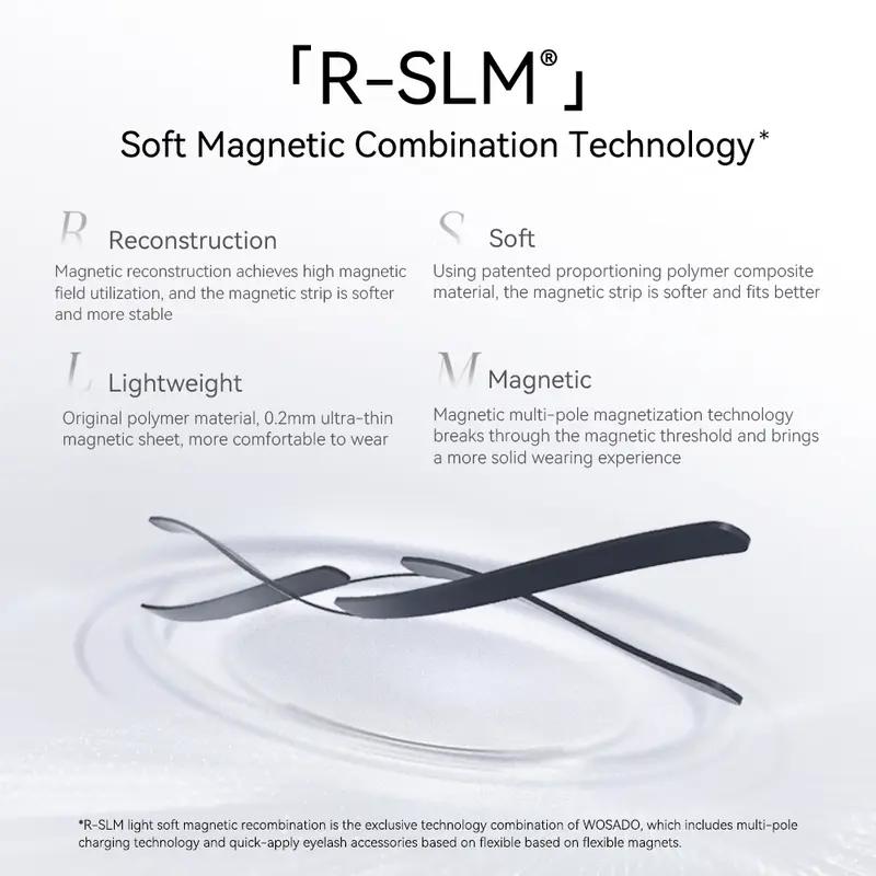 🪞Elyviana Premium Glue-Free Soft Magnetic Eyelashes Kit | Reusable & Lightweight👁️-Navalonixcosh®