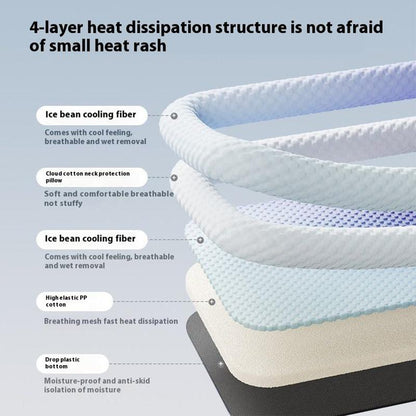 upsell❄️Pet Cooling Mat for Dogs & Cats 🐾  Naturally Cool Ice-Silk Pad • Breathable, Washable & Soft-Navalonixcosh®