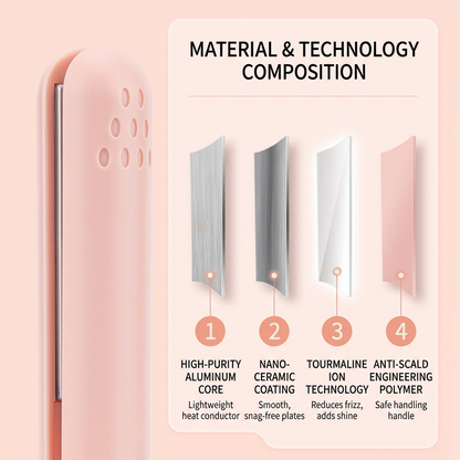 Navalonixcosh® 🎀2-in-1 Mini Curling Iron