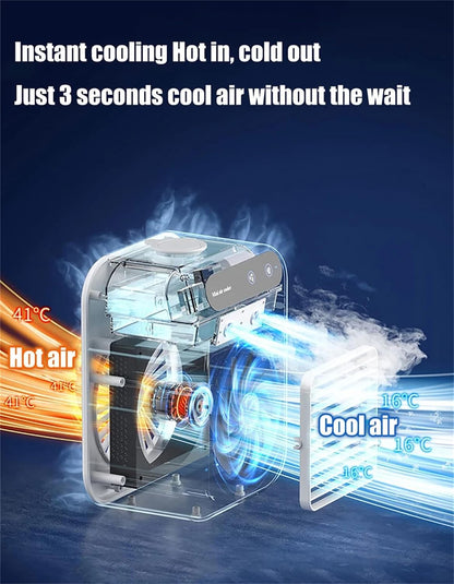 🌬️Portable 3-in-1 Quiet Fan Air Conditioner✅Factory Direct Sales⌛Limited Quantity💥Best Price-Navalonixcosh®
