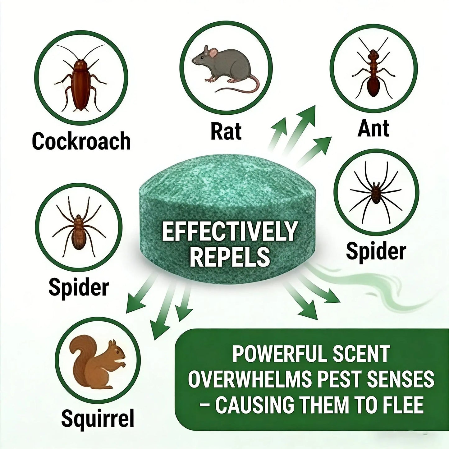 🥳2026 HOT SALE🥳💞50K+ SOLD!🏠🛡️ 50% OFF! All‑Pest Repellent – Safe for pets & wildlife. No poisons, just effective. Use indoors & out. 🐾✅-Navalonixcosh®