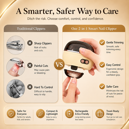 ✂️ LIMITED-TIME 50% OFF! 💅 2-in-1 Smart Electric Nail Clipper & Polisher 🌟-Navalonixcosh®