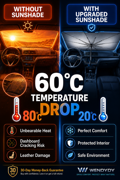☀️50% Off For A Limited Time✨️ - 2026 Upgraded Car Windshield Sun Shade Umbrella-Navalonixcosh®