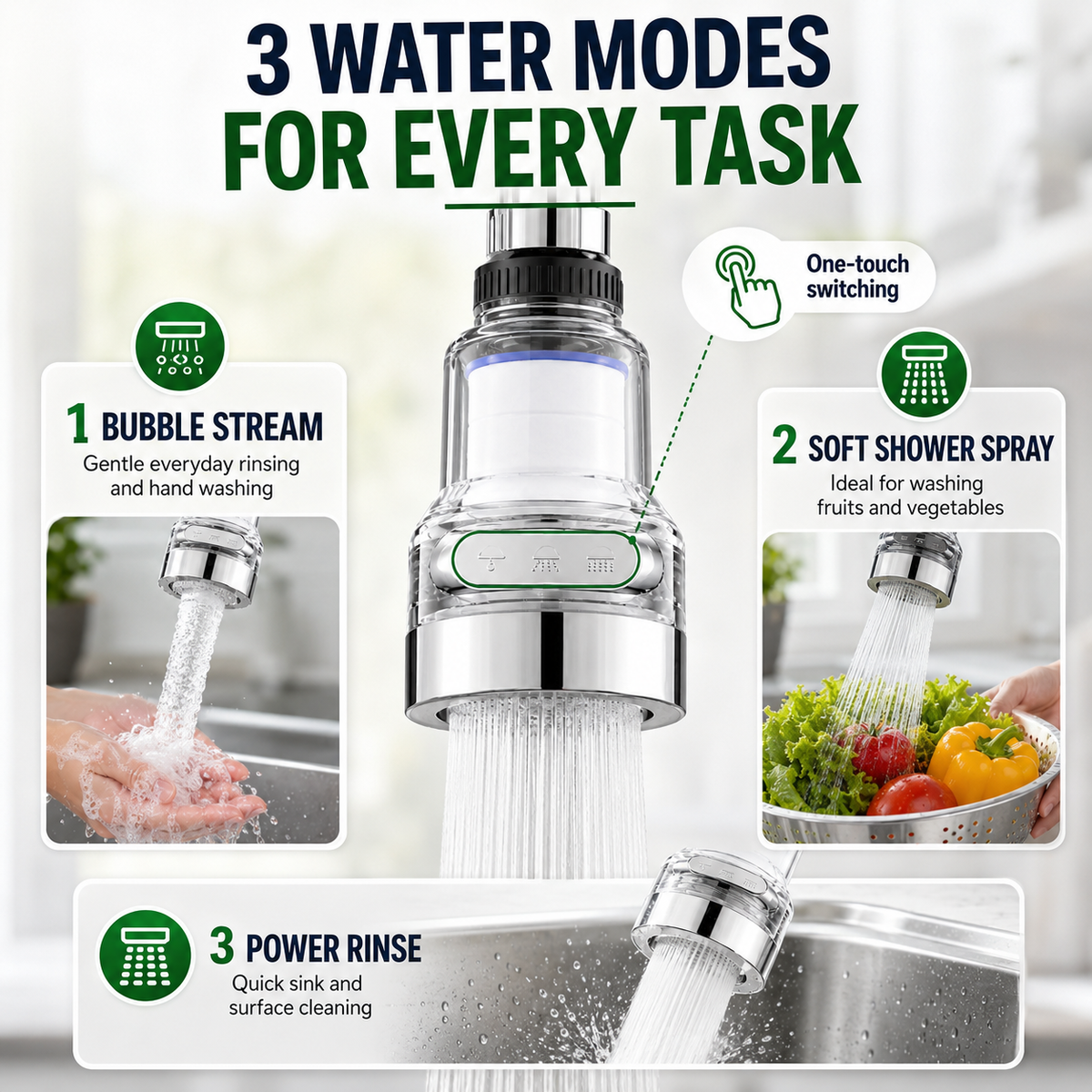 360° Rotating Faucet Aerator Filter, 6-Layer Filter with 3 Water Modes( Includes 10 Replacement Filters ）-Navalonixcosh®