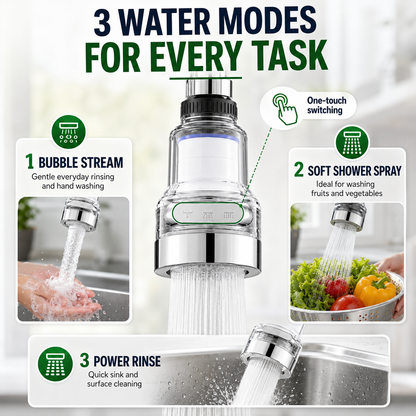 360° Rotating Faucet Aerator Filter, 6-Layer Filter with 3 Water Modes( Includes 10 Replacement Filters ）-Navalonixcosh®