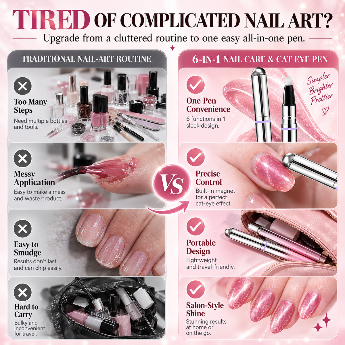 ✨6-in-1 Nail Care & Cat Eye Pen – All-in-One Base, Builder, Color & Top Coat with Magnetic Bead-Navalonixcosh®