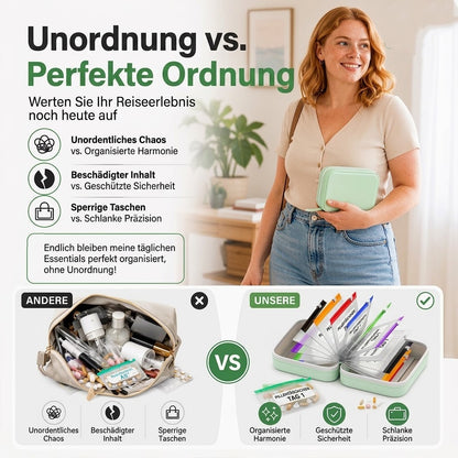 🎉 Sale 2026 🧳 A8 Wasserdichter Alltags-Organizer – 14 farbcodierte Beutel & stoßfeste Hülle für Medikamente, Schmuck & Zubehör! ✨