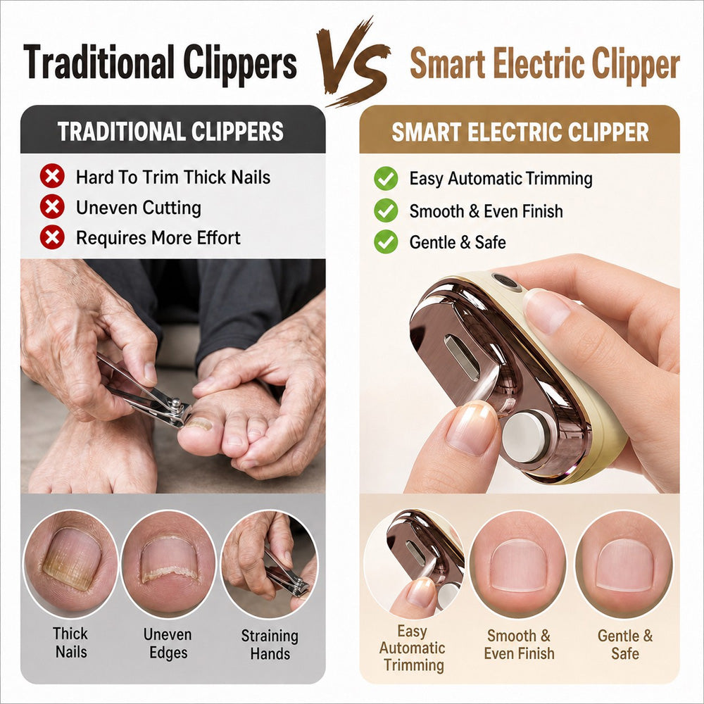 ✂️ LIMITED-TIME 50% OFF! 💅 2-in-1 Smart Electric Nail Clipper & Polisher 🌟-Navalonixcosh®