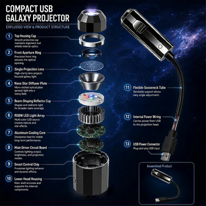 ✨ Plug-and-Play HD Galaxy & Ocean Projector Night Light🥳50,000+ Happy Users-Navalonixcosh®