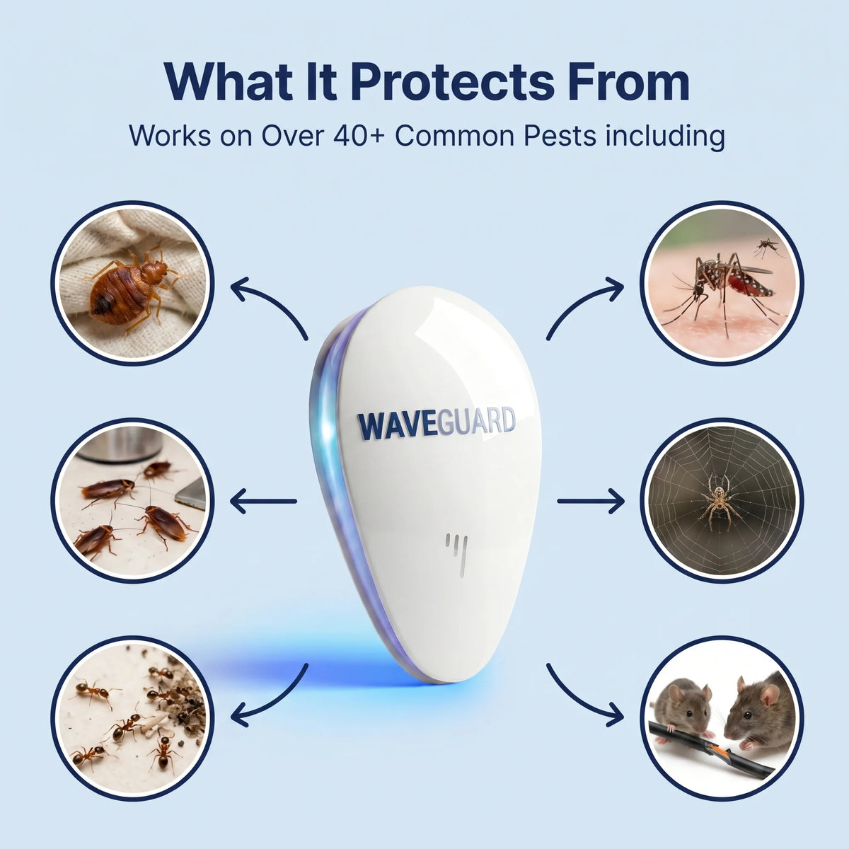 🔥HOT SALE 50%OFF🔥Multi-Functional Ultrasonic Silent Pest & Insect Repeller🏠Upgraded Pest Repeller
