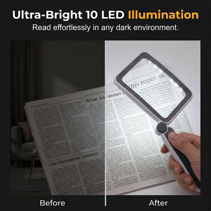 Folding Handheld Magnifying Glass with Light for Reading -Navalonixcosh®