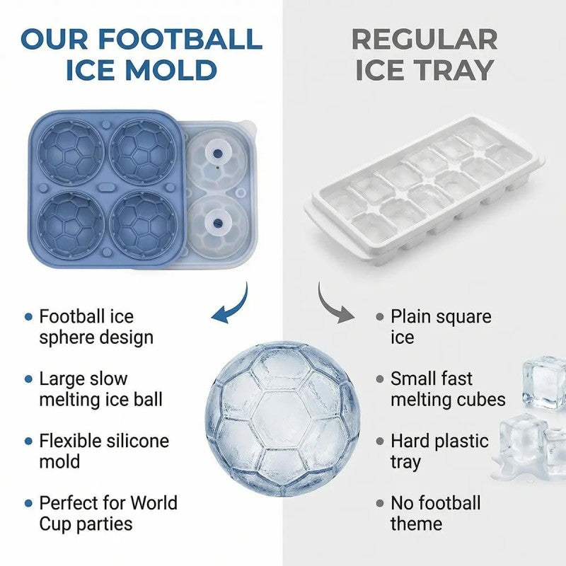 🥳⚽Football Shape Silicone Ice Ball Mold💥-Navalonixcosh®