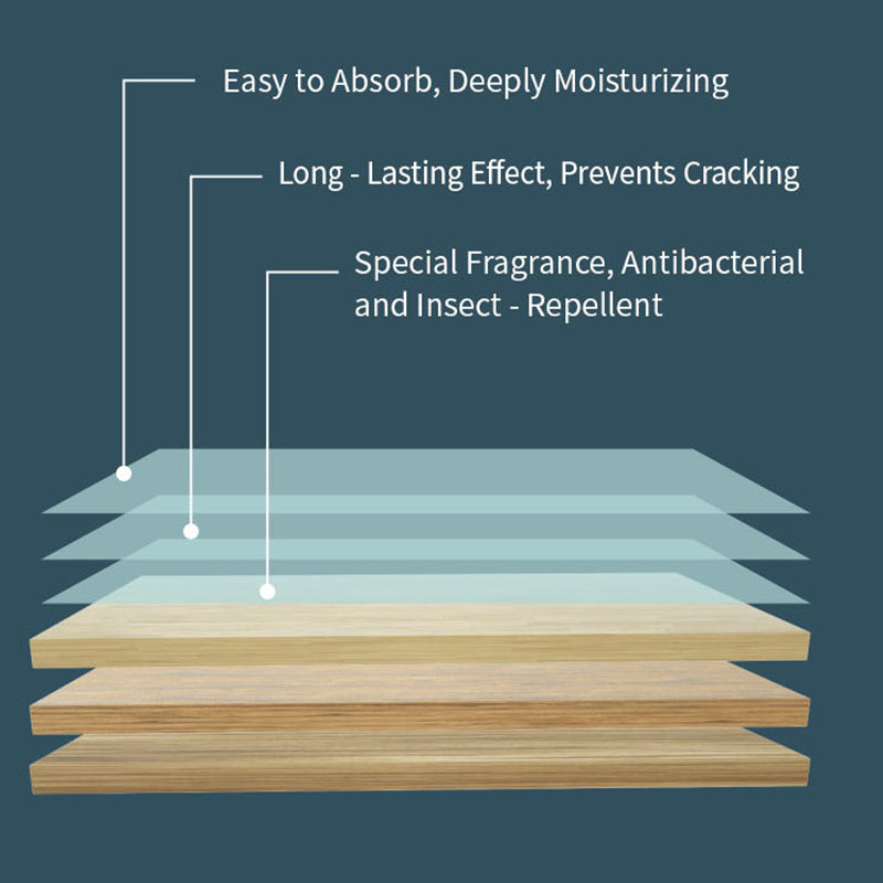 ⏰🔥LIMITED TIME 40% OFF! 30-Pieces Multi-Effect Floor Cleaning Sheets-Navalonixcosh®